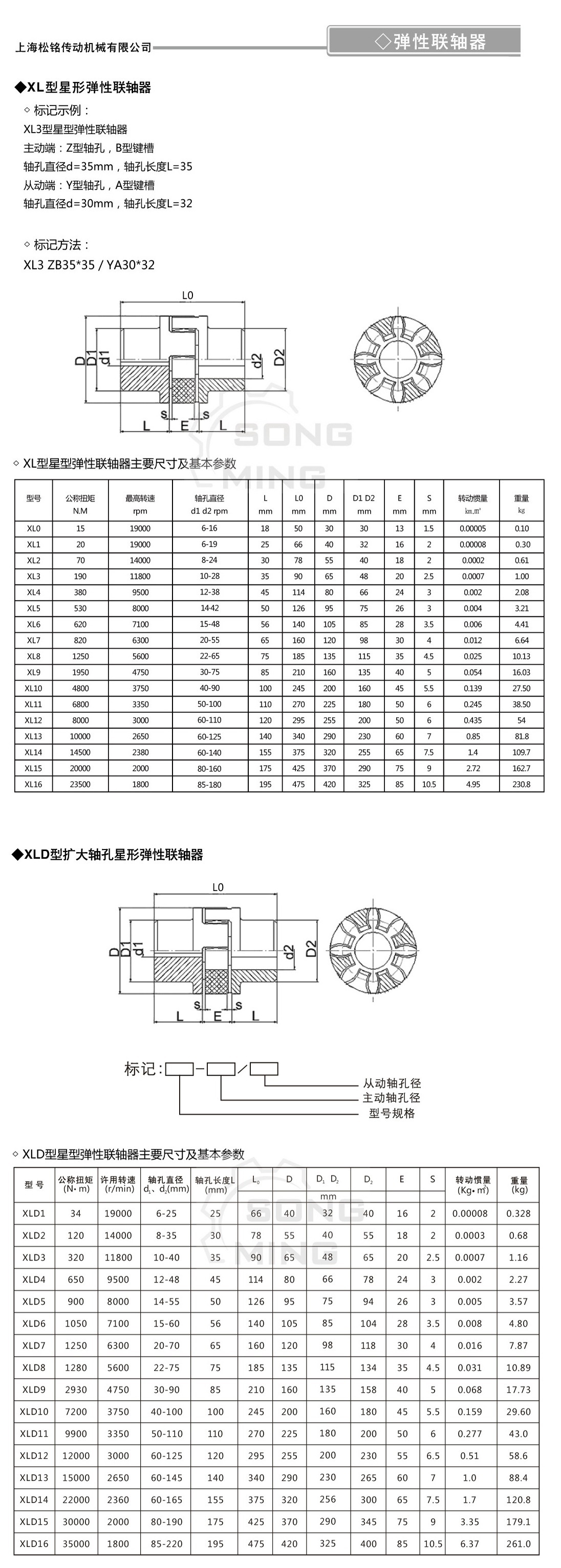 XLD星形聯(lián)軸器參數(shù).jpg