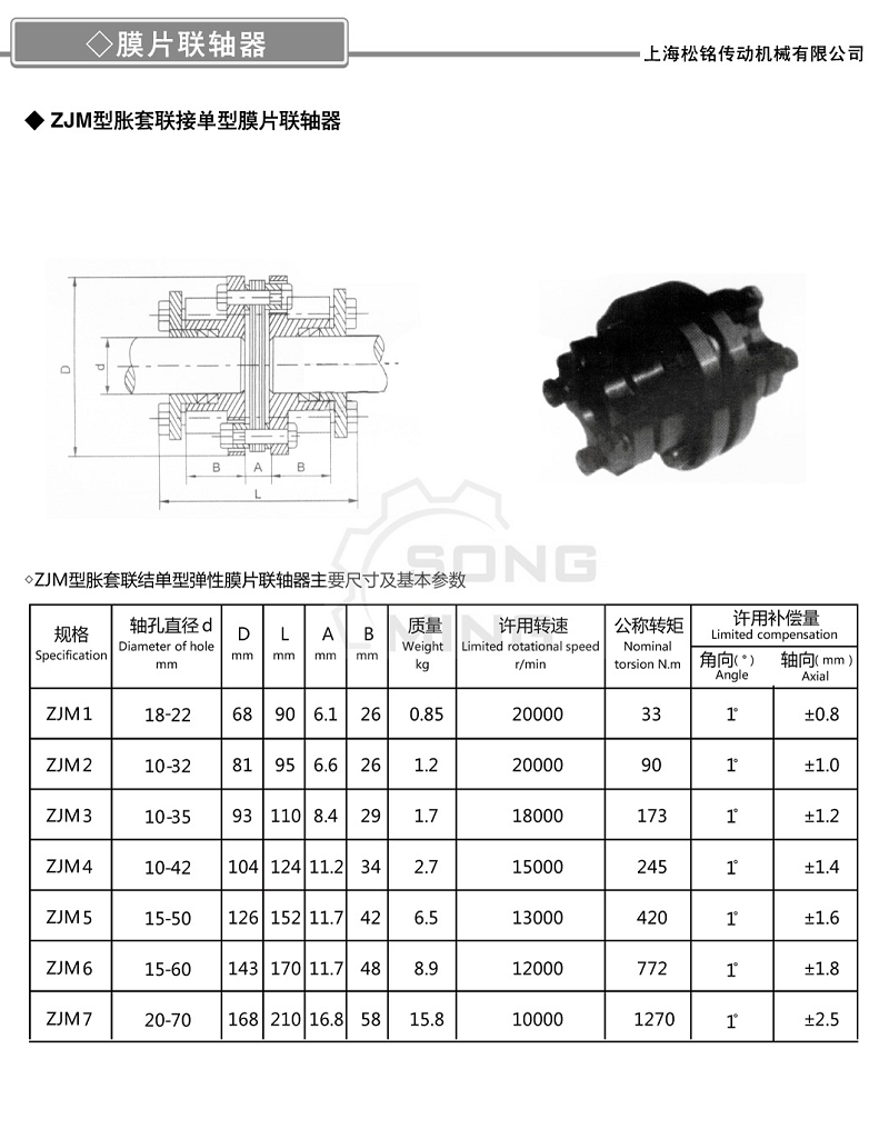 ZJM脹套式膜片聯(lián)軸器.png