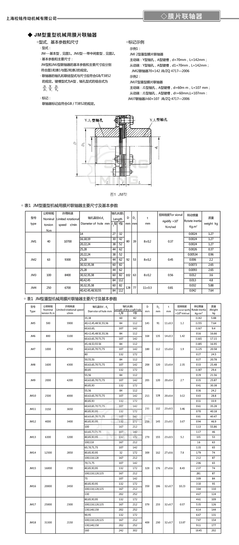 JMII單組膜片聯(lián)軸器參數(shù).png