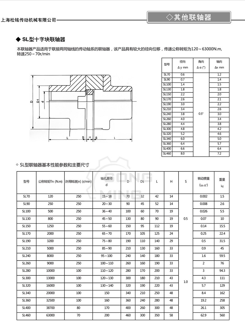 SL190十字滑塊聯(lián)軸器參數(shù)尺寸.jpg