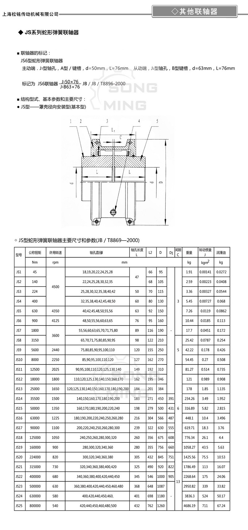 JS蛇型彈簧聯(lián)軸器選型參數(shù)1.jpg