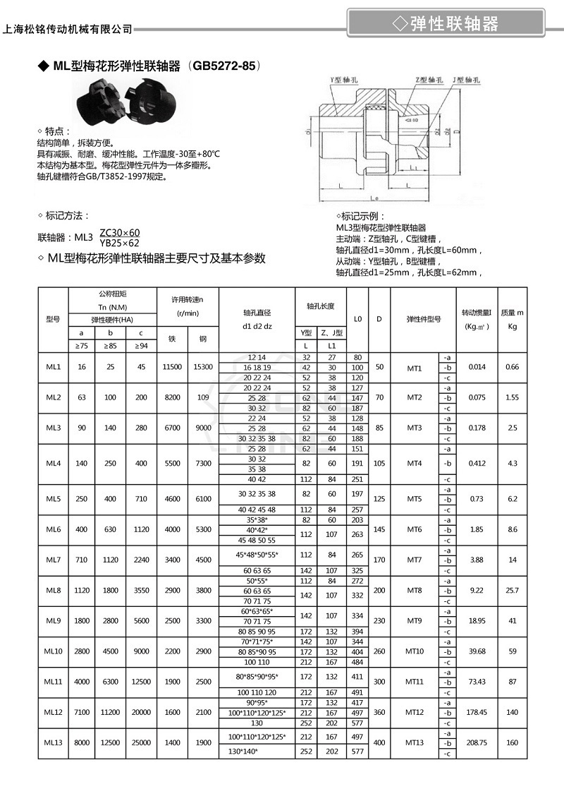 ML梅花彈性聯(lián)軸器參數(shù).jpg