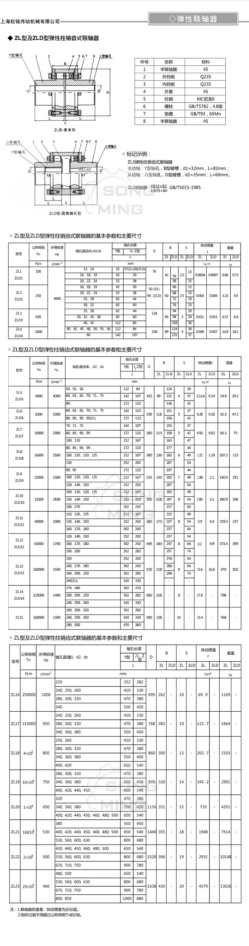 ZL彈性柱銷齒式聯(lián)軸器參數(shù).jpg