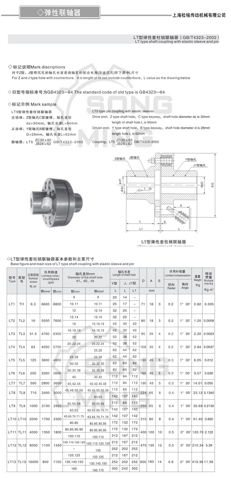 TL彈性柱銷聯(lián)軸器.jpg