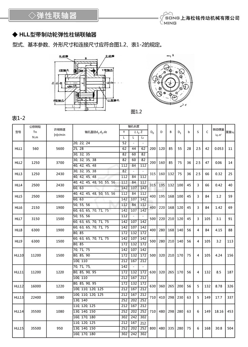 HLL制動(dòng)輪彈性柱銷聯(lián)軸器參數(shù).jpg