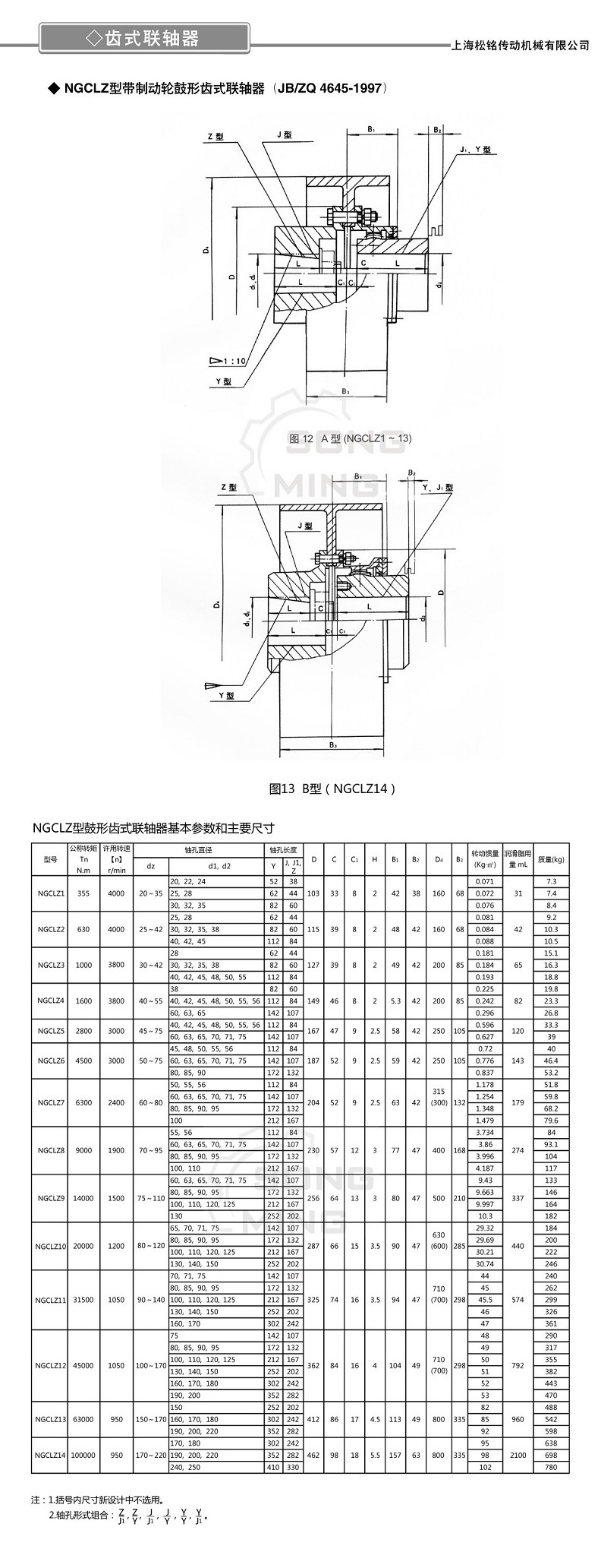 NGCLZ制動輪鼓形齒式聯(lián)軸器.jpg