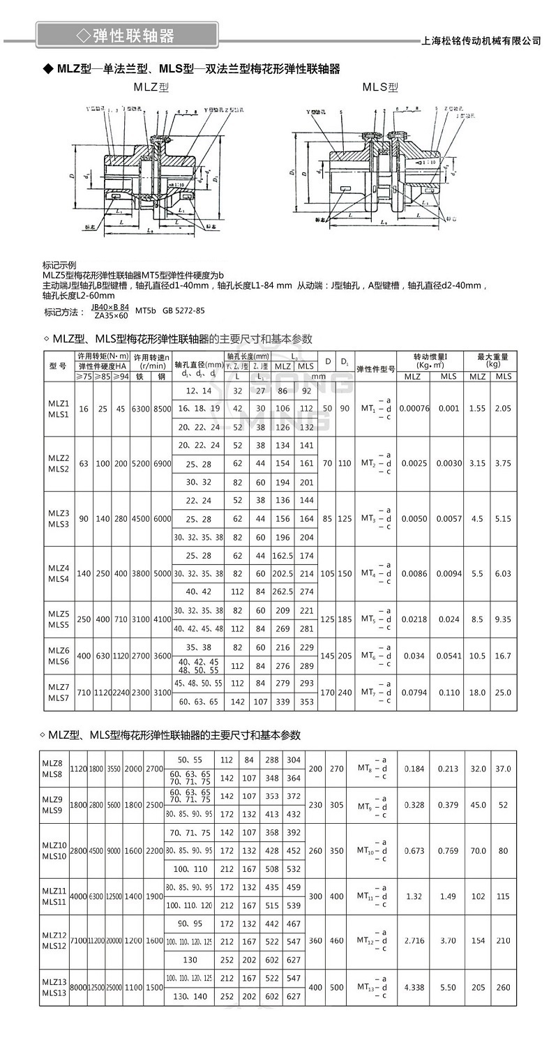 MLZ.MLS法蘭型梅花彈性聯(lián)軸器1.jpg