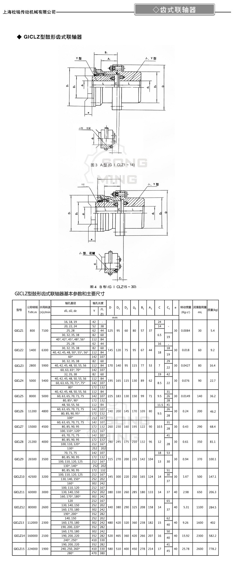 GICLZ齒式聯(lián)軸器.jpg