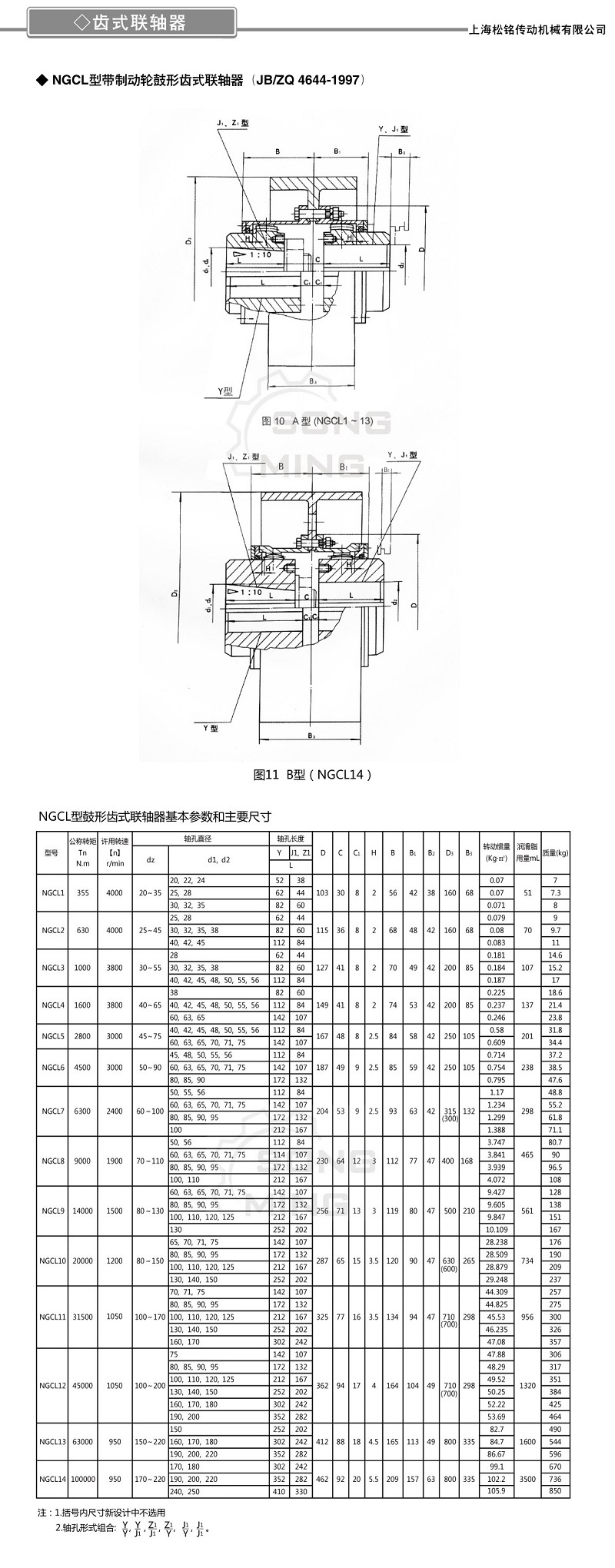 NGCL制動(dòng)輪齒式聯(lián)軸器.jpg