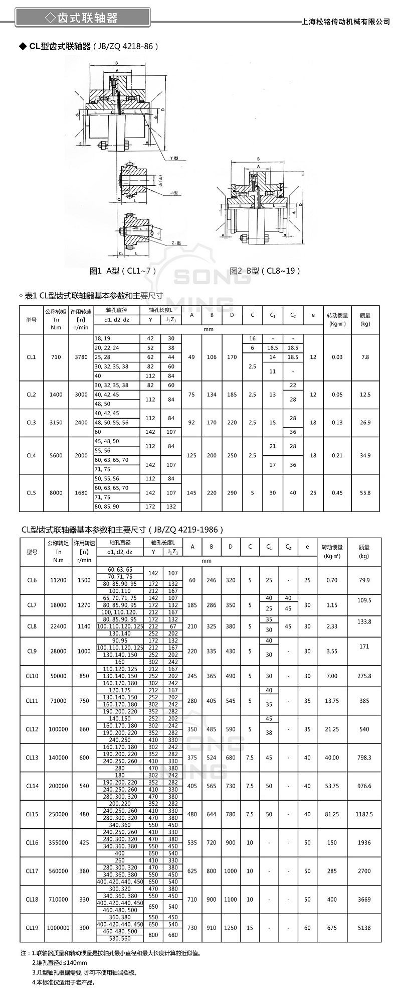 CL型齒式聯(lián)軸器.jpg