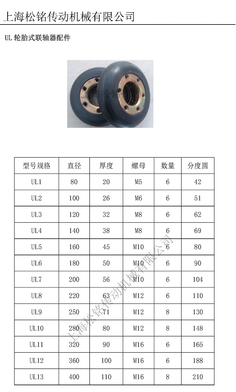 UL聯(lián)軸器配件參數(shù)1.jpg