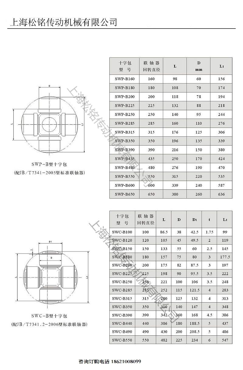 聯(lián)軸器十字包配件參數(shù).jpg