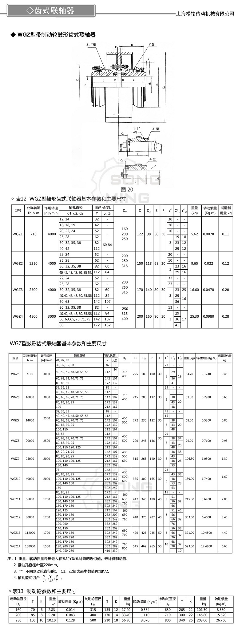 WGZ帶制動輪鼓形齒式聯(lián)軸器.jpg