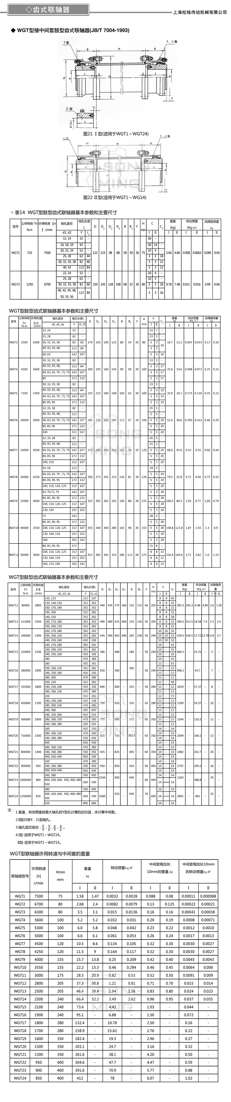 WGT接中間套鼓形齒式聯(lián)軸器.jpg