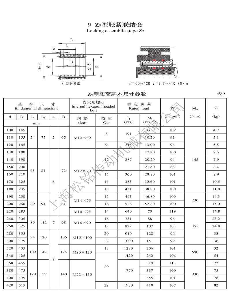 Z9脹緊套參數(shù).png