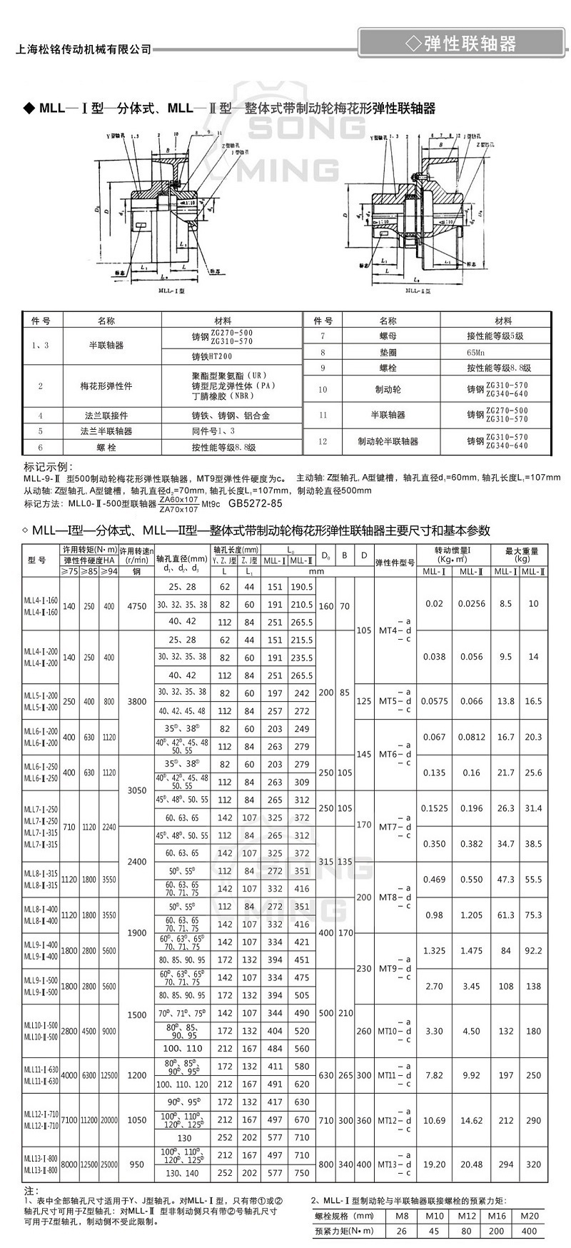 MLL制動梅花彈性聯(lián)軸器.jpg