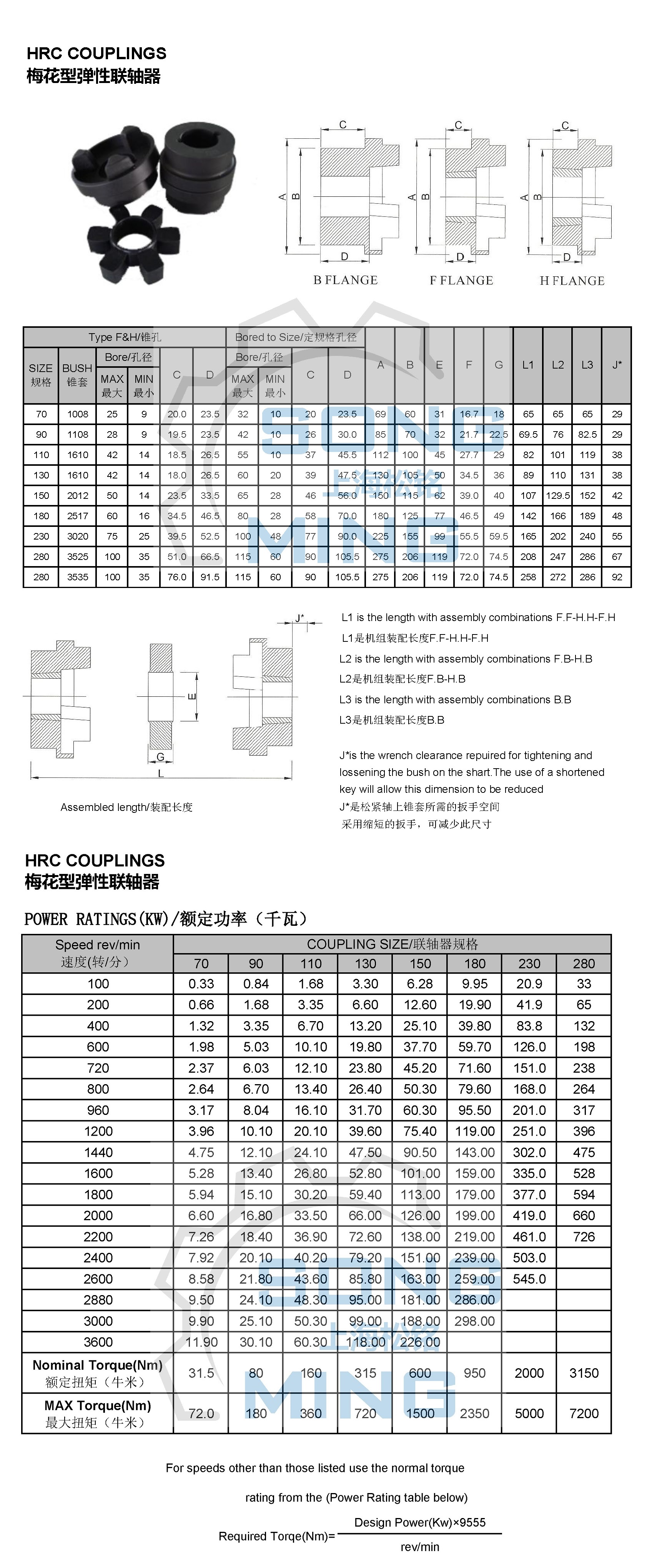 HRC彈性聯(lián)軸器選型參數(shù)圖紙.jpg