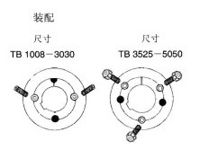 錐套安裝.jpg