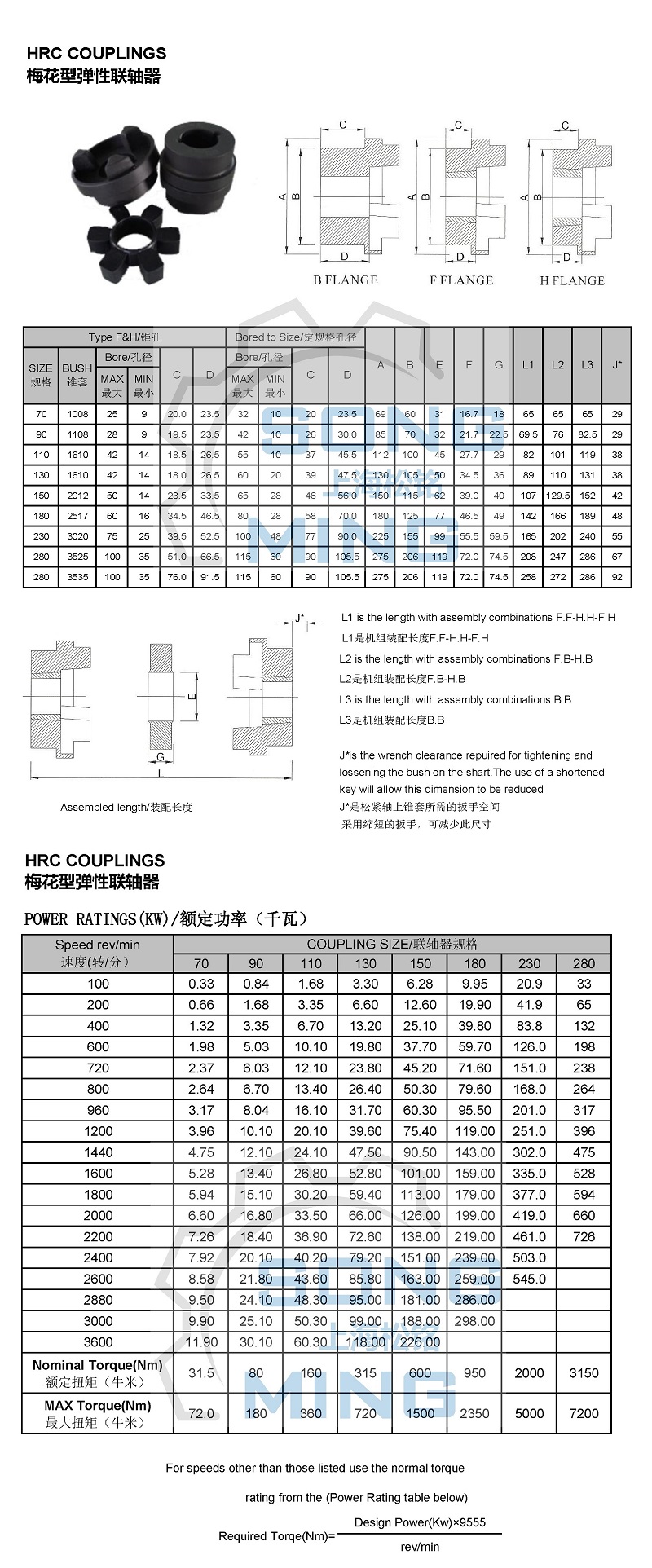 HRC couplings.jpg