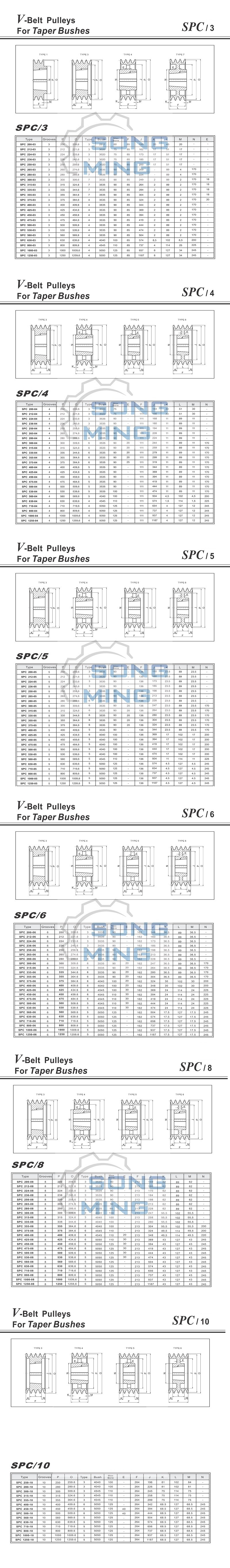 SPC皮帶輪選型標準.jpg