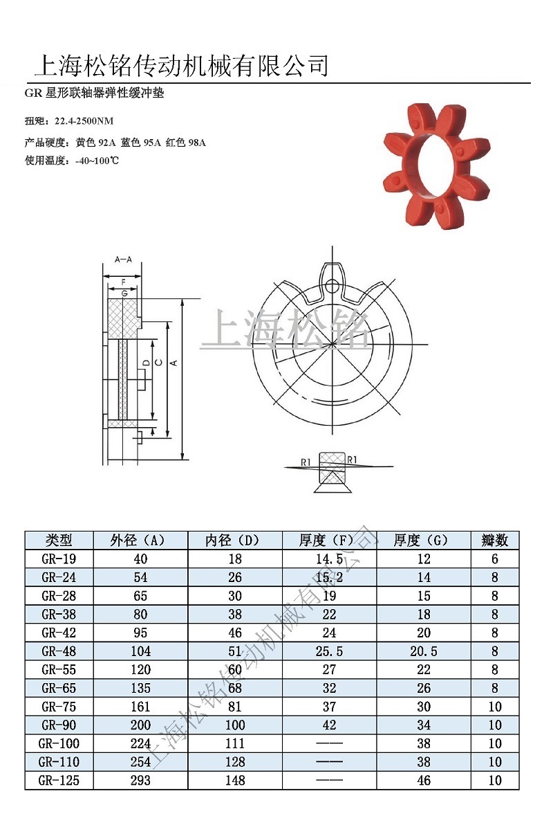 星形聯(lián)軸器配件參數(shù).jpg