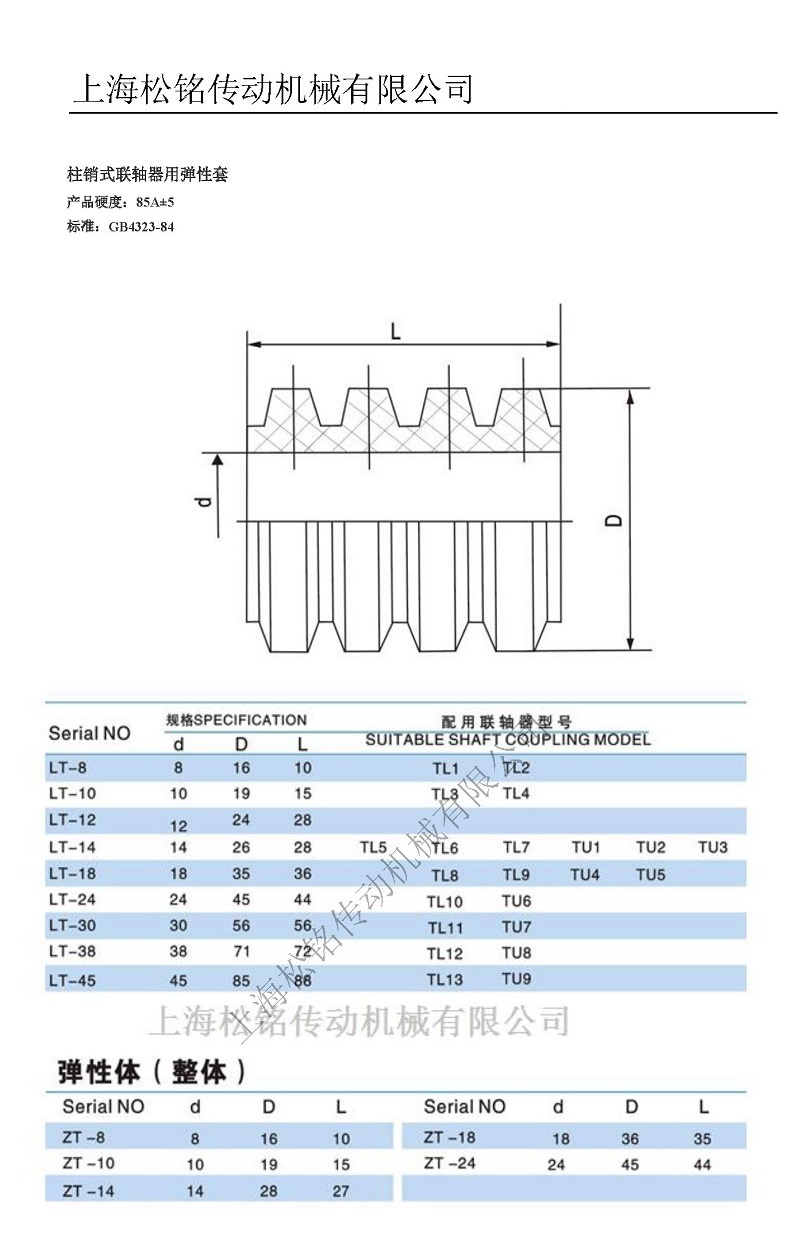 TL彈性柱銷套聯(lián)軸器配件1.jpg