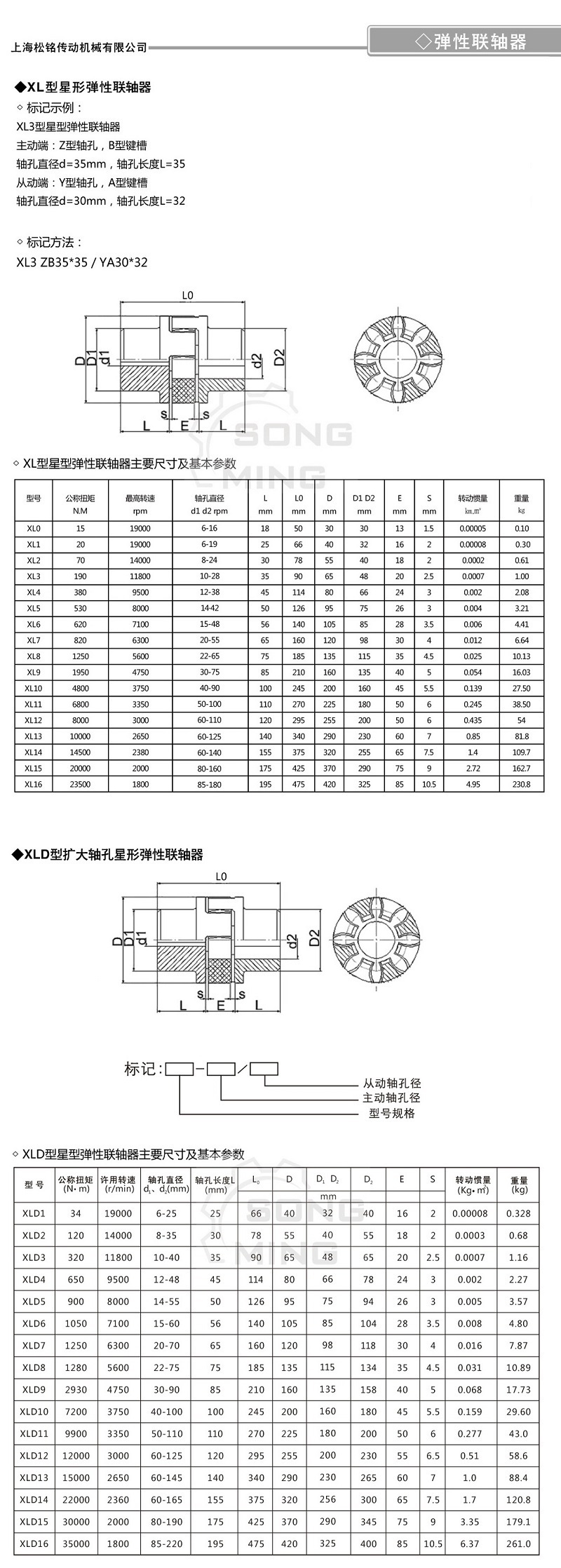 XLD星形彈性聯(lián)軸器.jpg