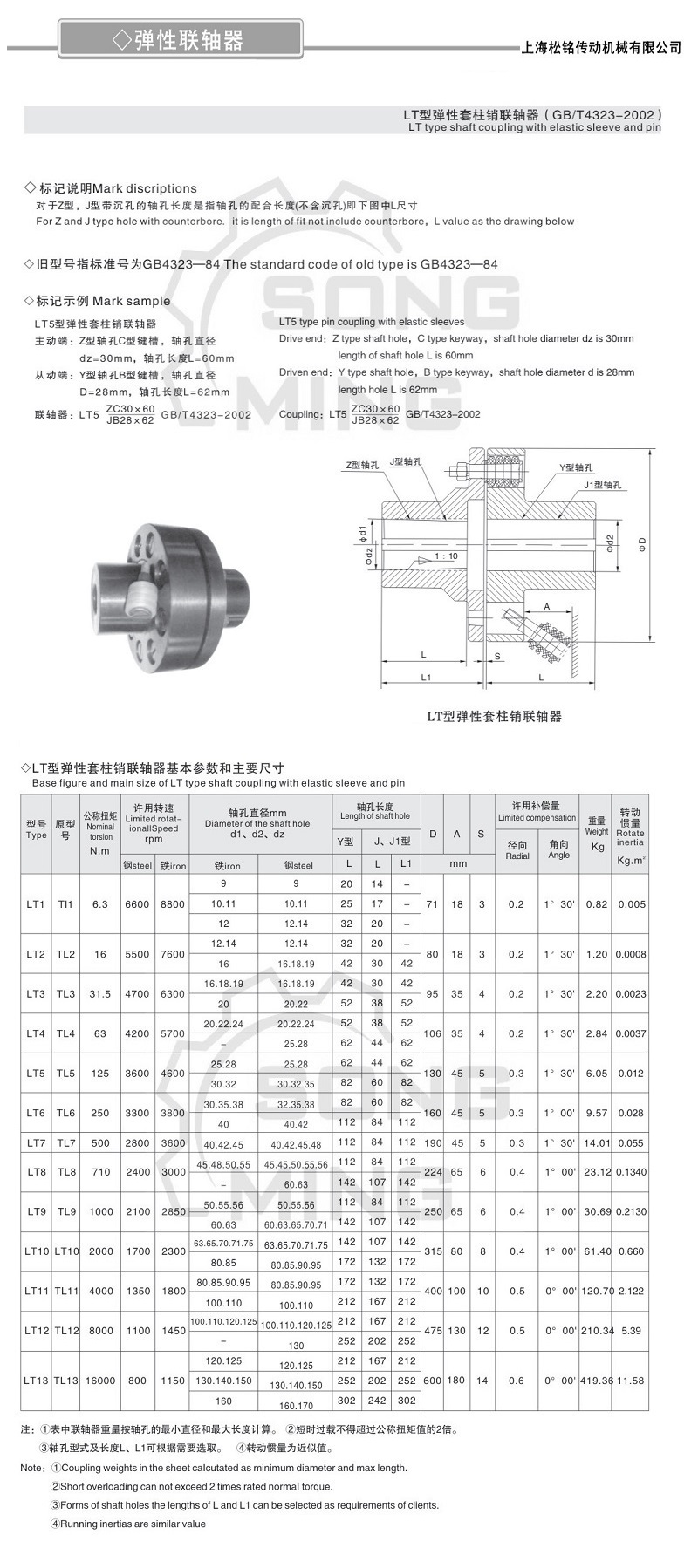 TL彈性柱銷聯(lián)軸器.jpg