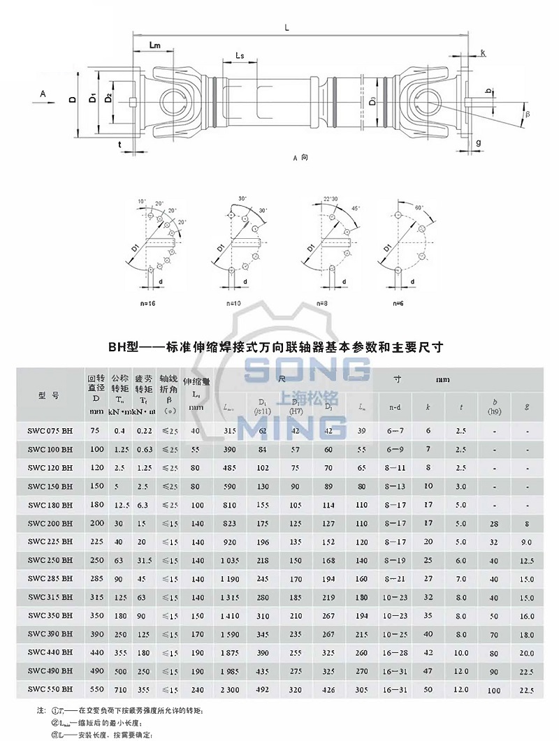 SWC200萬向聯(lián)軸器參數(shù).jpg