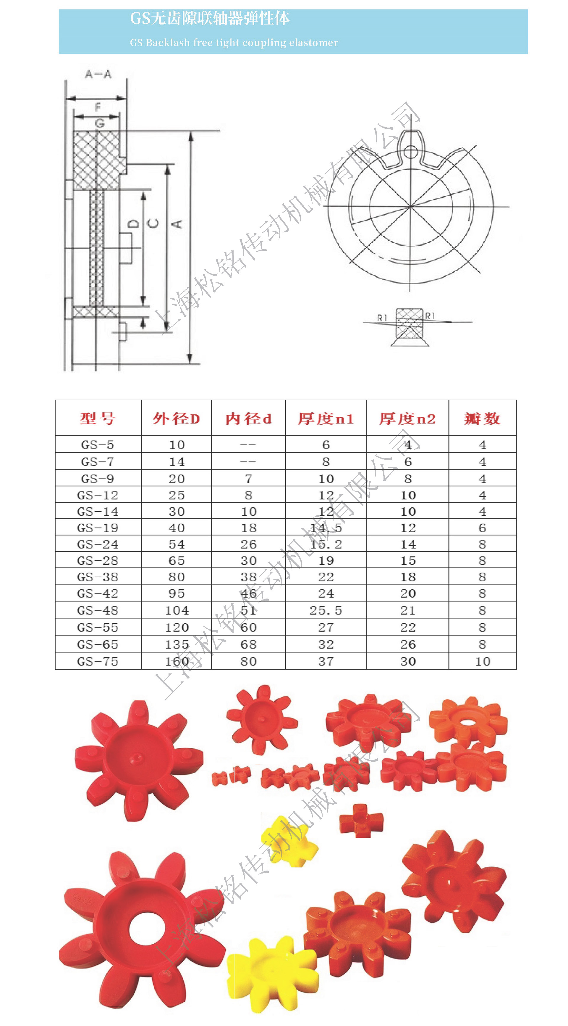 GS聯(lián)軸器減震墊水印.jpg