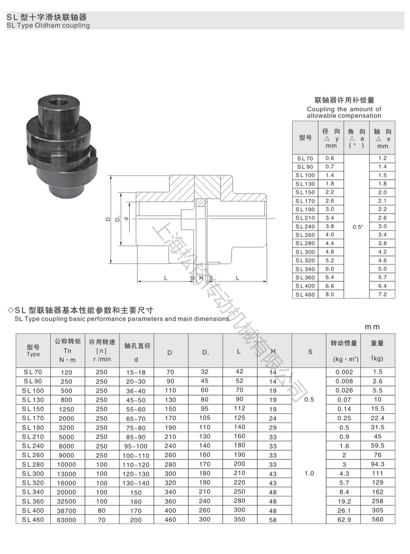 SL十字滑塊聯(lián)軸器.PNG