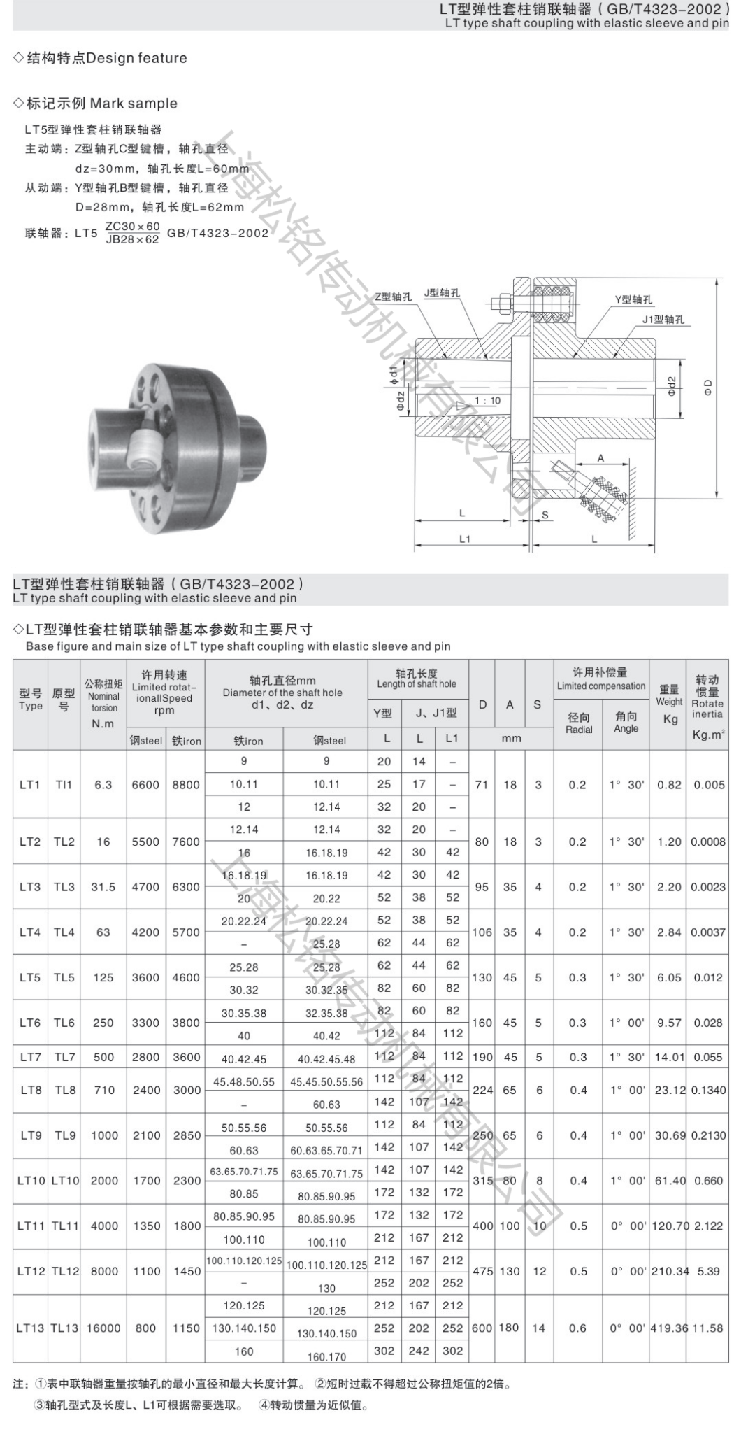 LT彈性套柱銷聯(lián)軸器.png