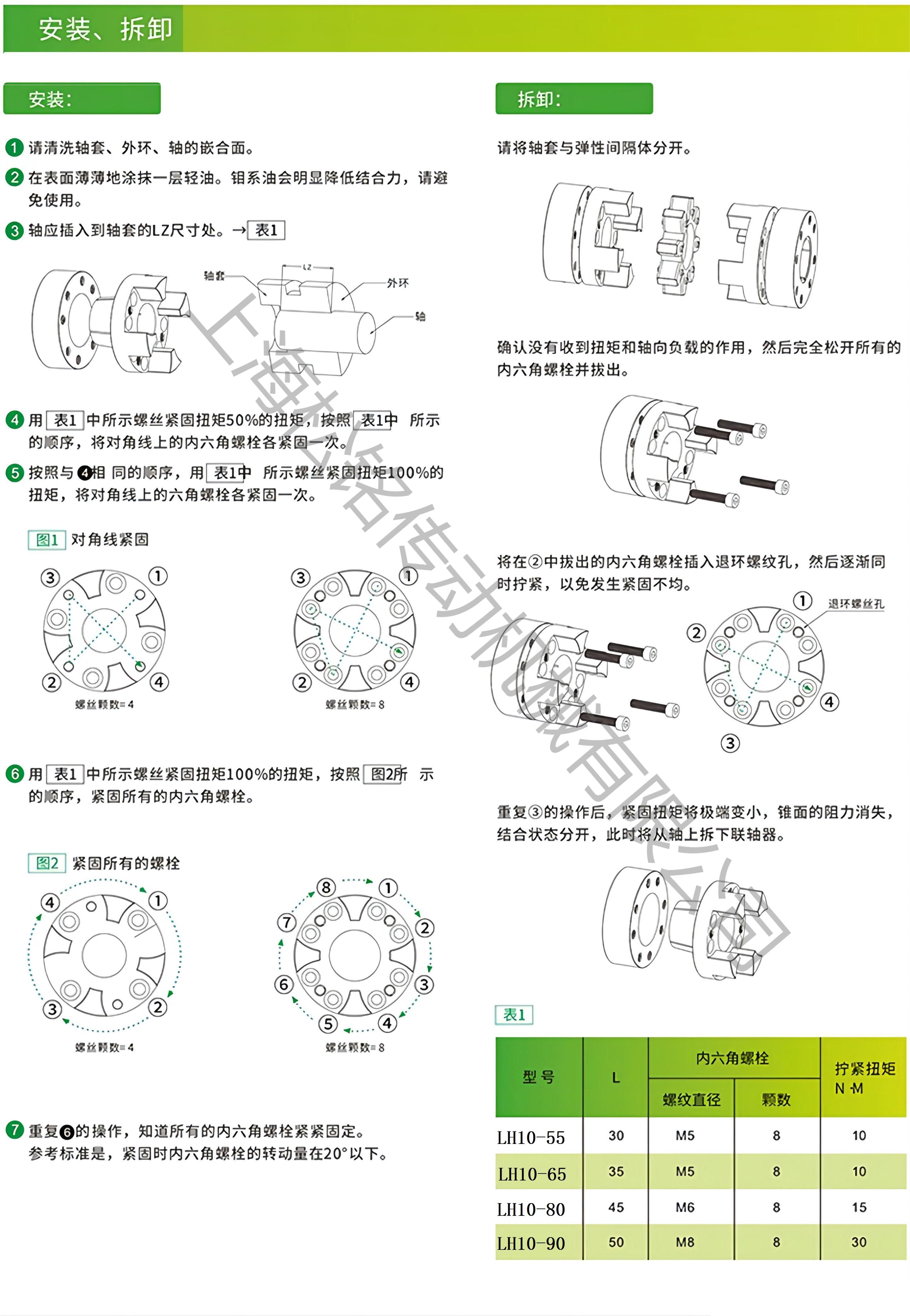 LH10梅花彈性聯軸器安裝、拆卸說明.jpg