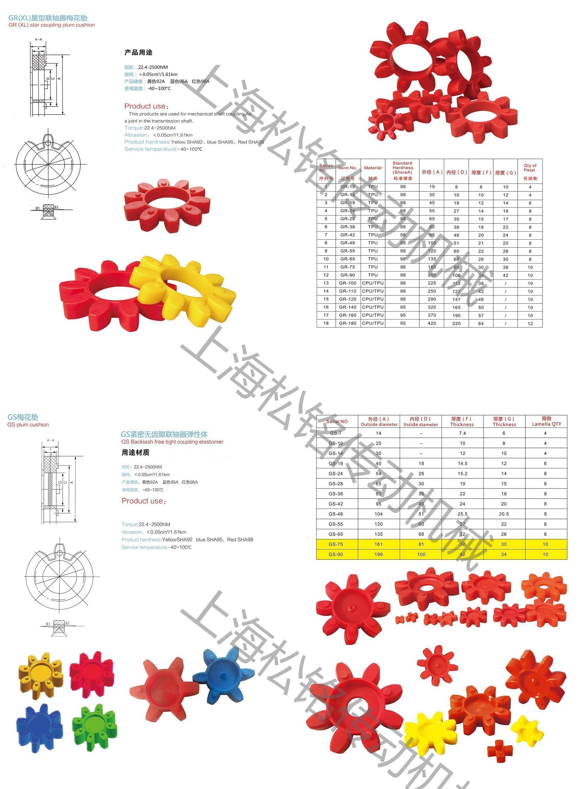 XL梅花星形聯(lián)軸器彈性體配件.jpg