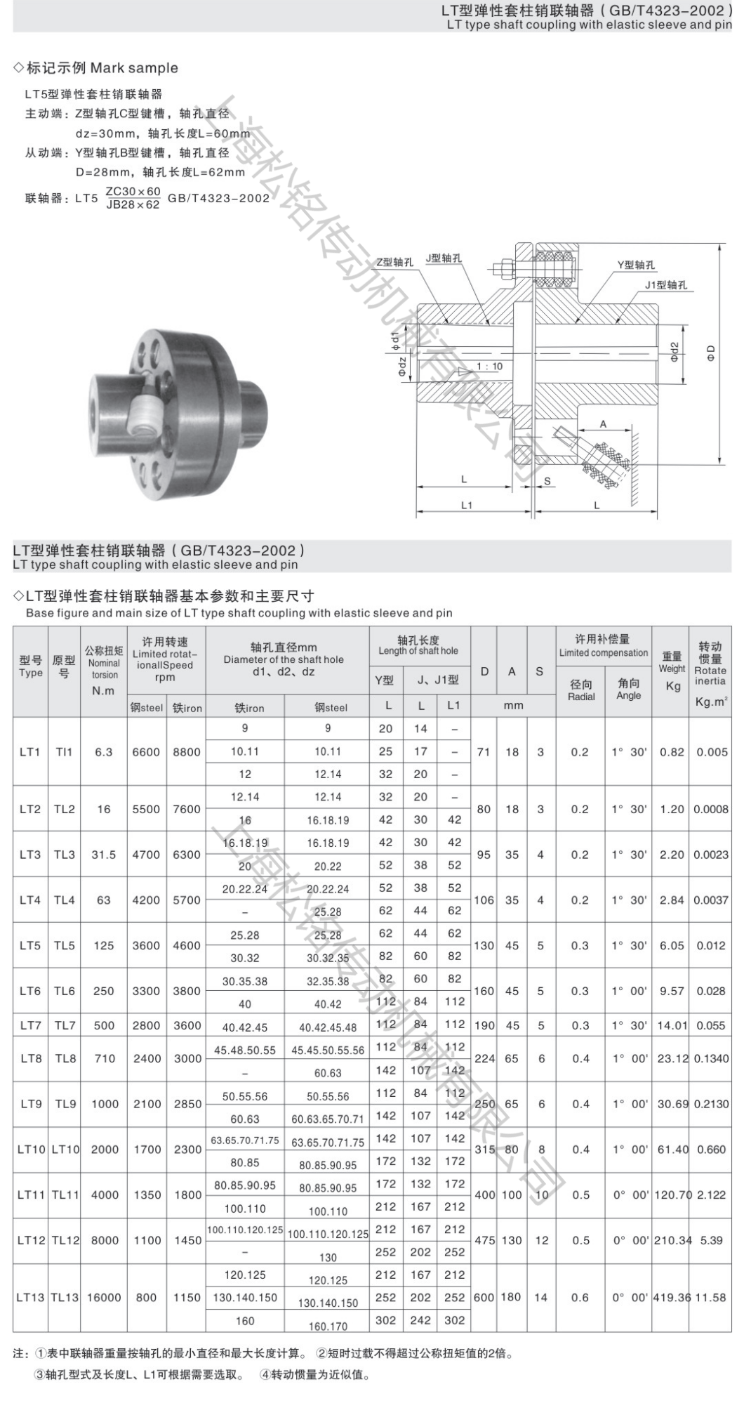 LT彈性套柱銷聯(lián)軸器.png