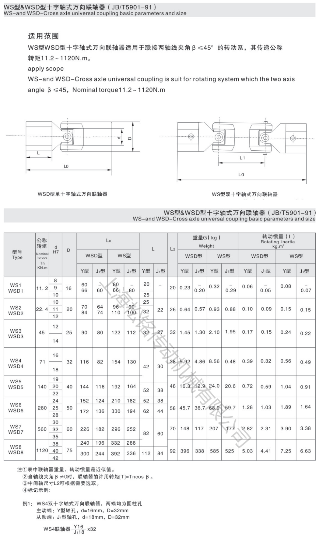 WS-WSD萬向節(jié).png