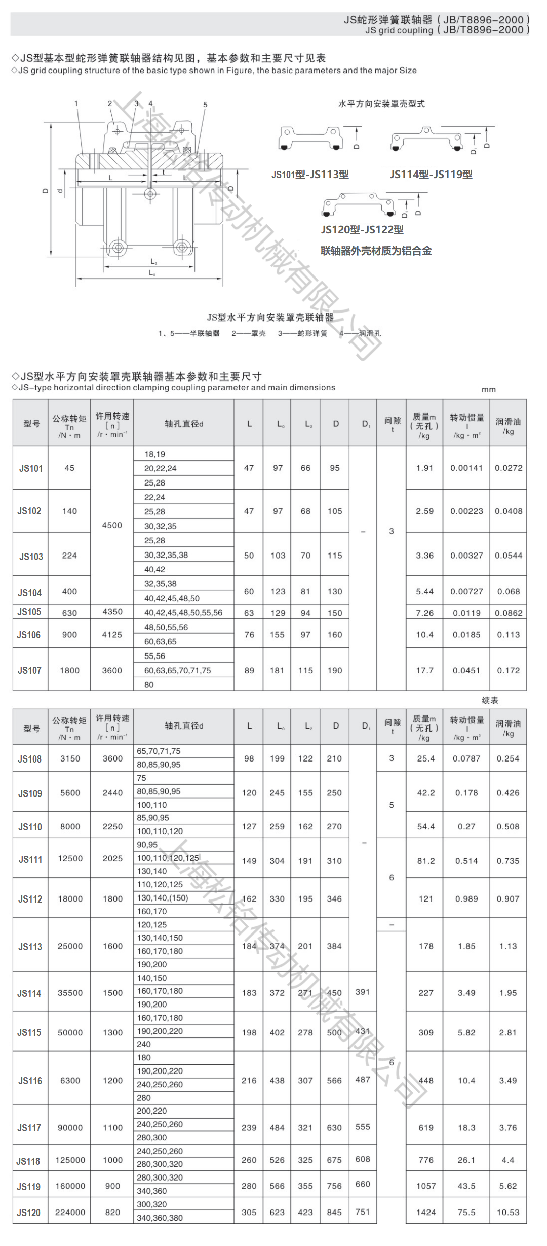 JS101-122型蛇型彈簧聯(lián)軸器.png