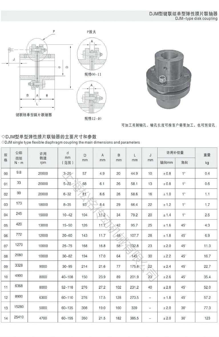 DJM膜片聯(lián)軸器.png