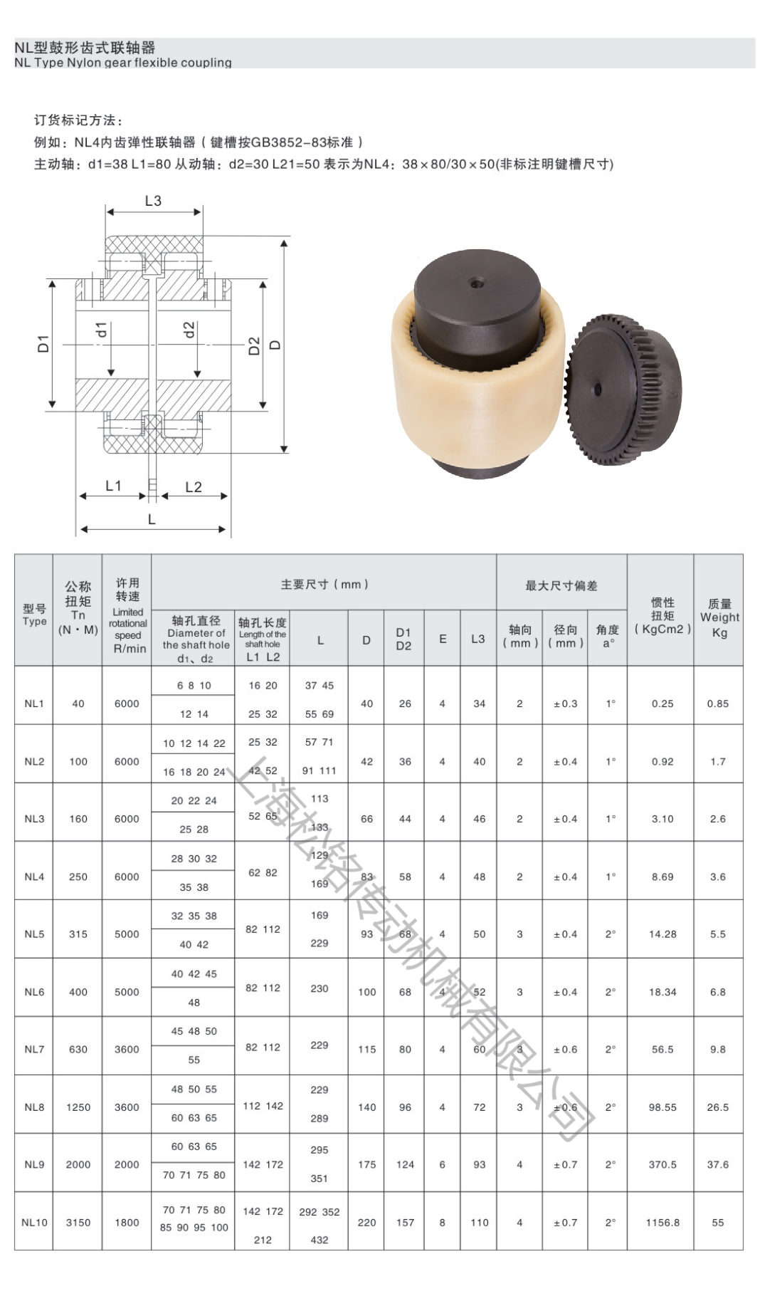 NL尼龍齒式聯(lián)軸器1.png