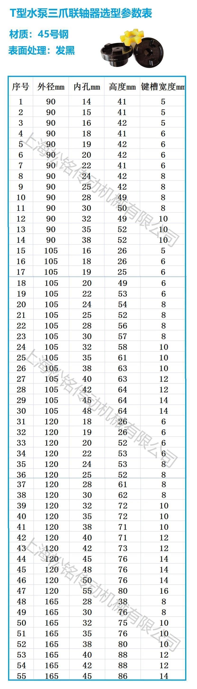 水泵三爪連軸器參數(shù).jpg