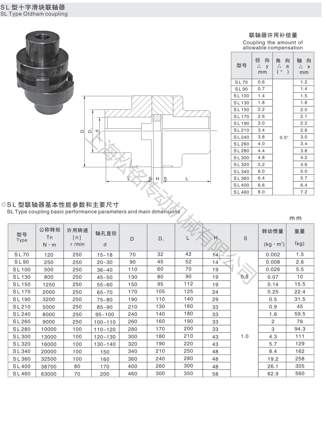 SL十字滑塊聯(lián)軸器.PNG