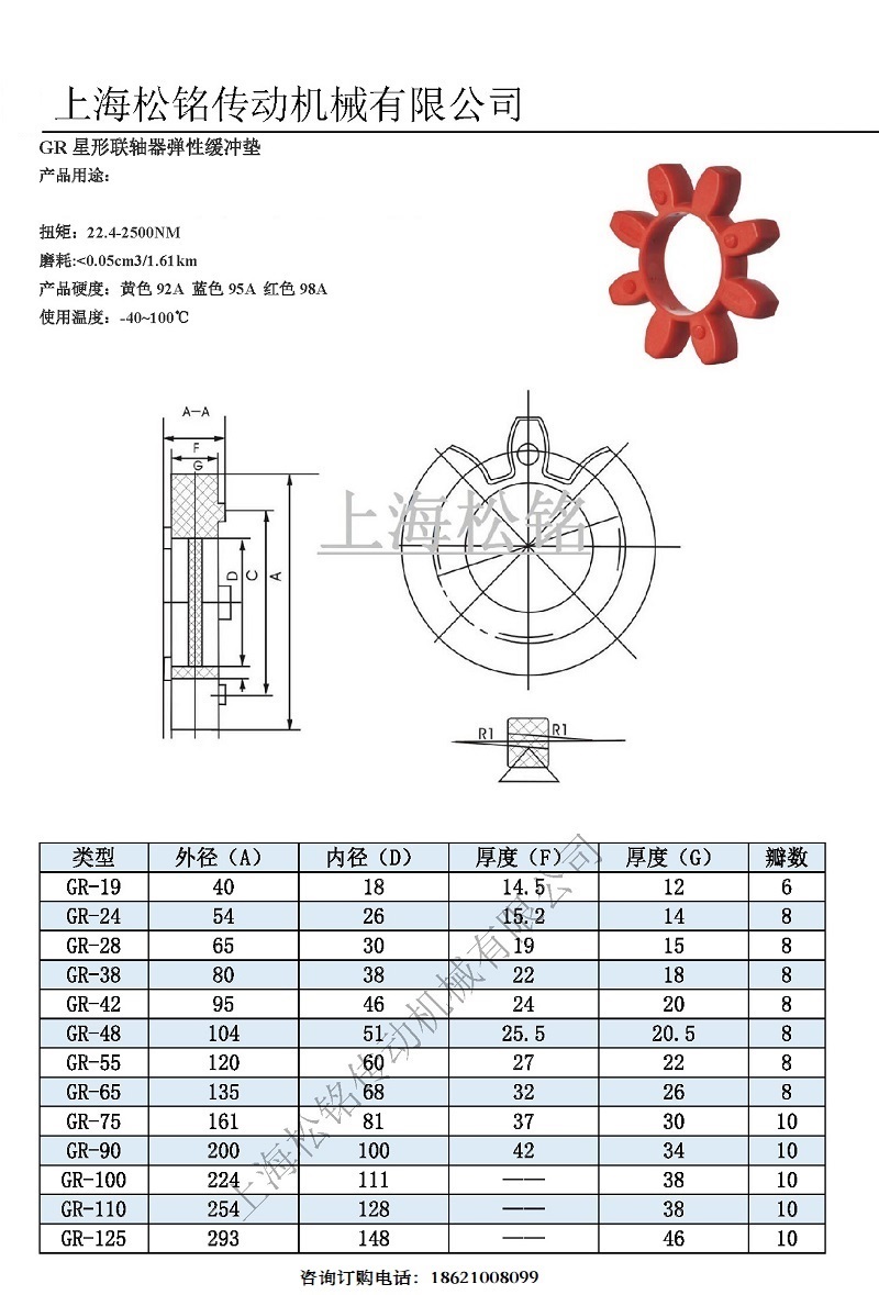 GR聯(lián)軸器彈性體參數(shù).jpg