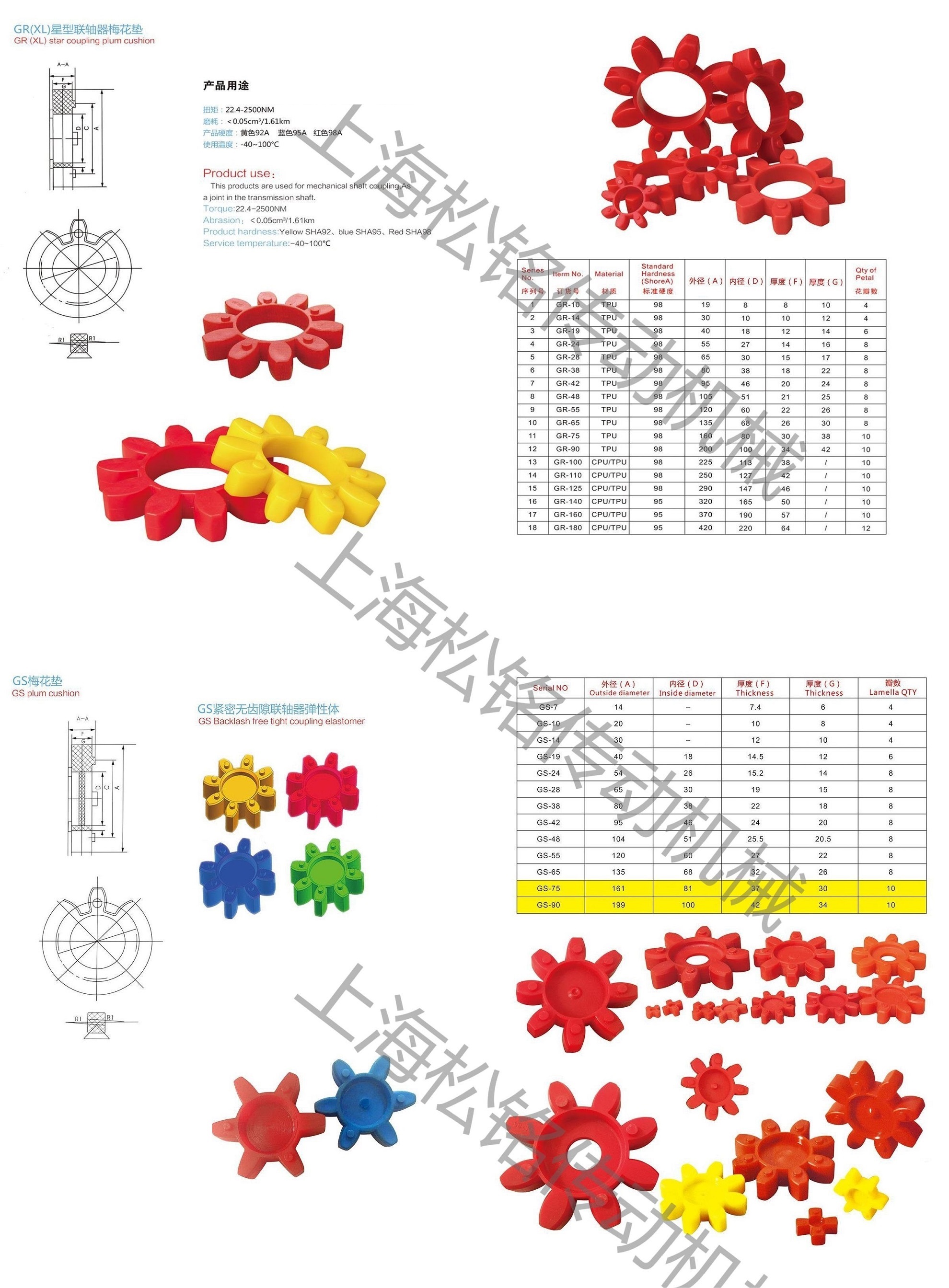 GSR聯(lián)軸器彈性膠墊松銘參數(shù).jpg