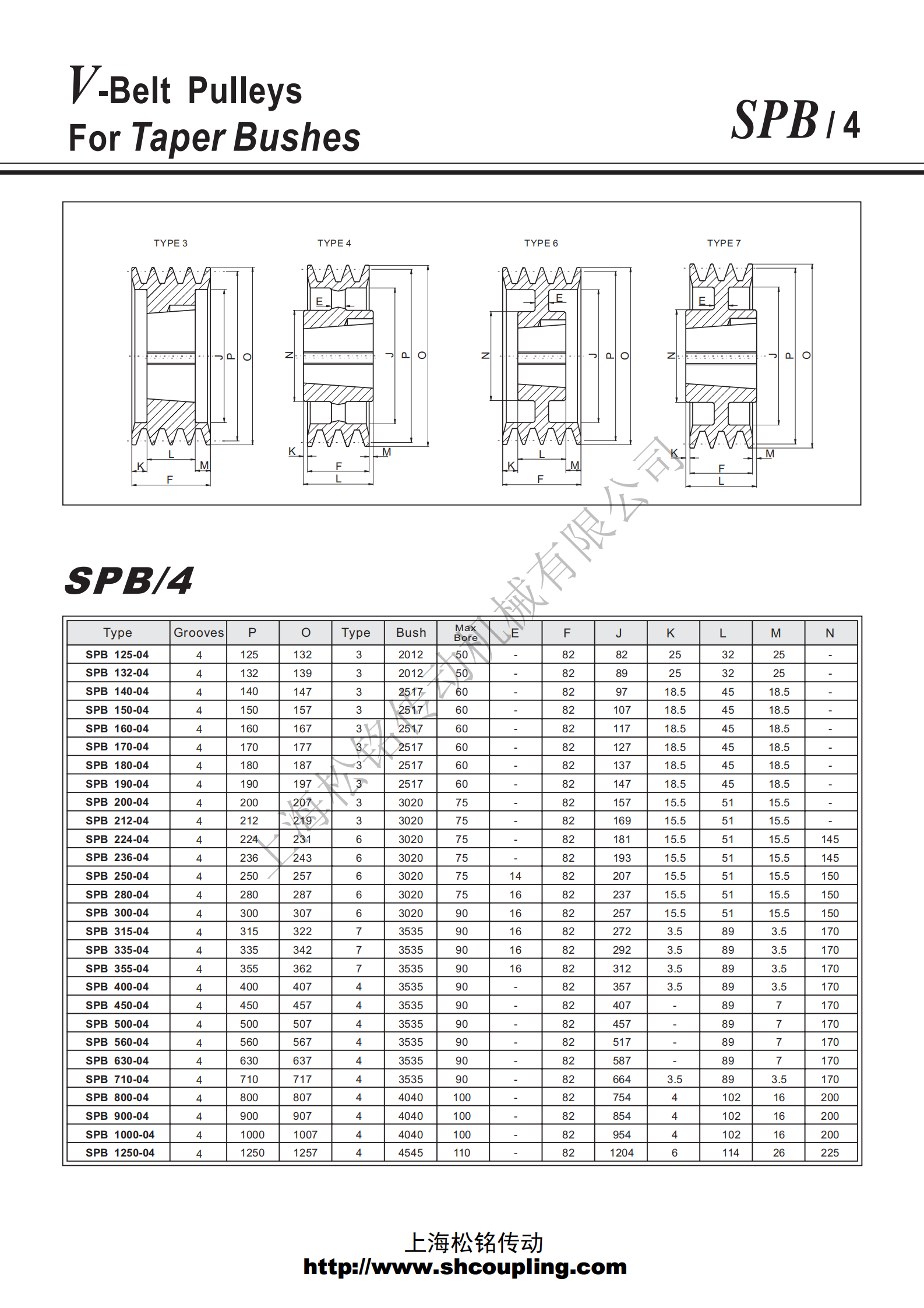 SPB4槽錐套歐標皮帶輪規(guī)格型號參數(shù).png