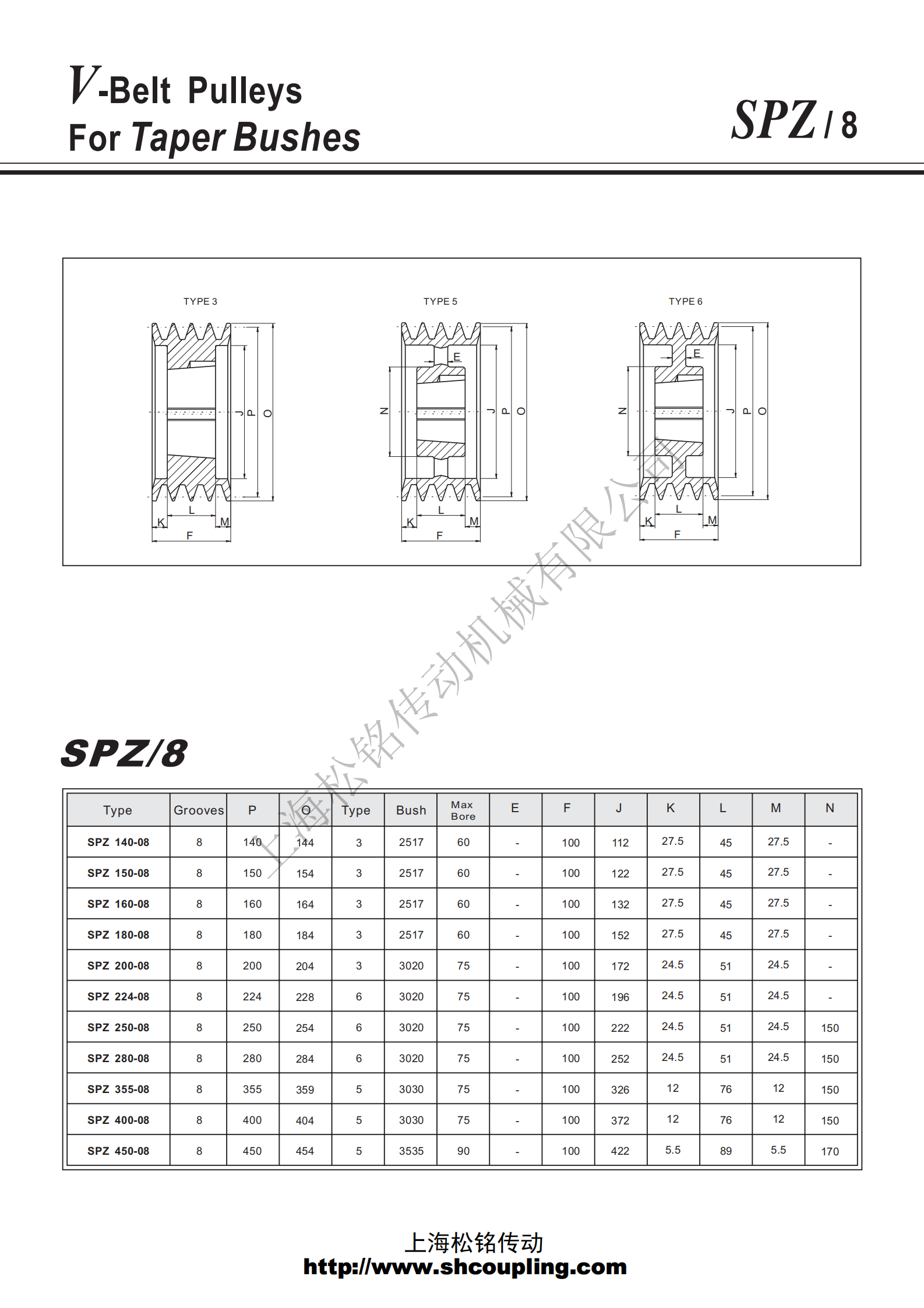 SPZ8槽錐套皮帶輪外徑尺寸參數(shù).png