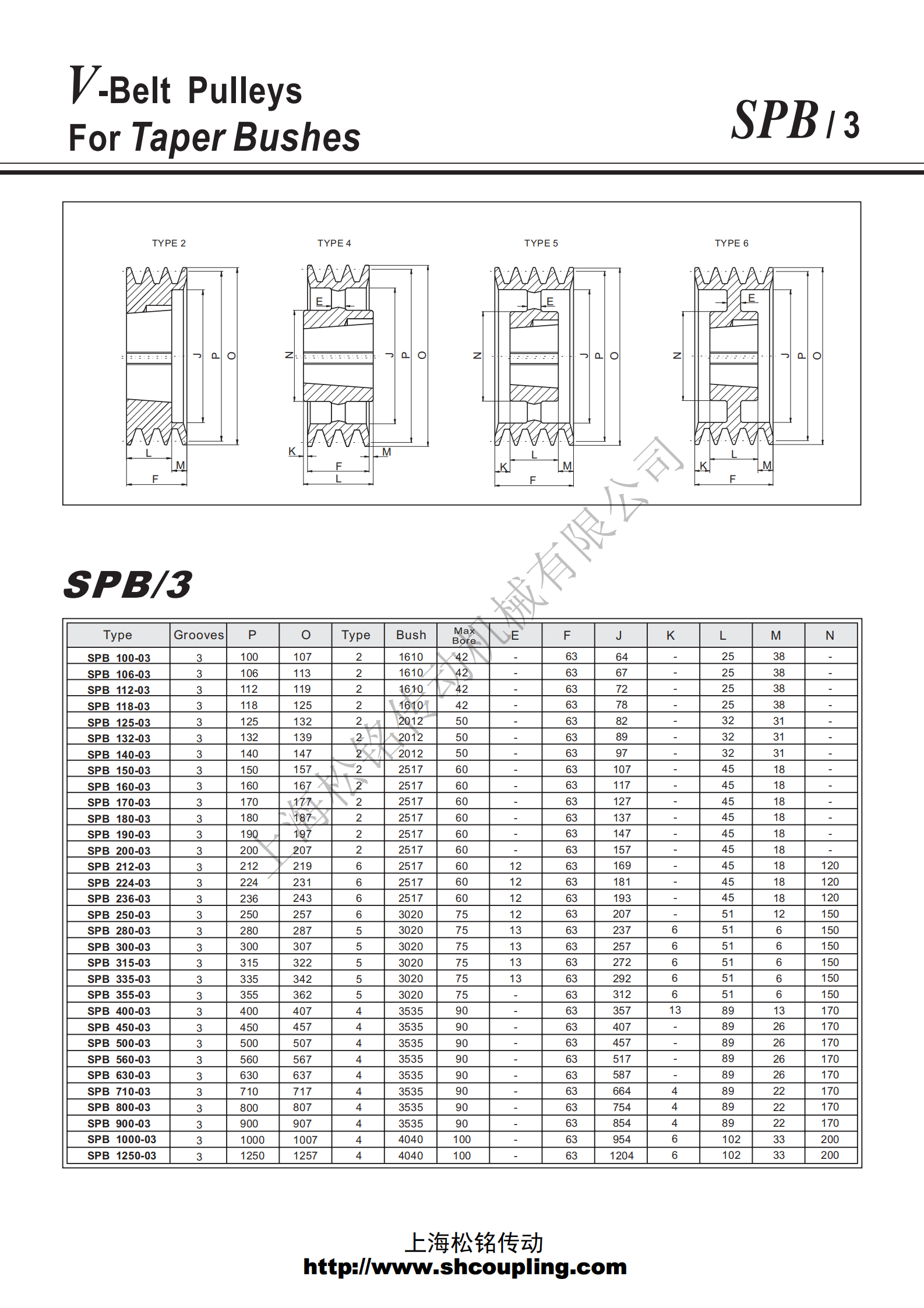 SPB3槽錐套式歐標(biāo)皮帶輪選型參數(shù).png