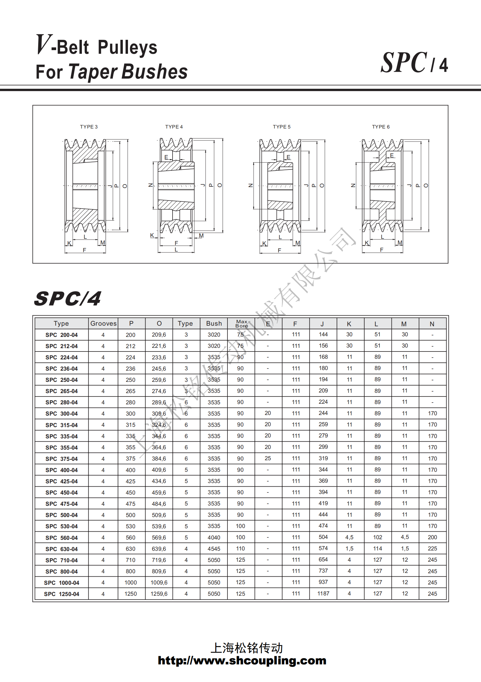 SPC4槽歐標(biāo)錐套皮帶輪參數(shù).png