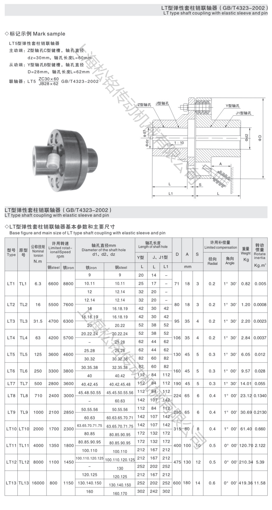 LT彈性套柱銷聯(lián)軸器.png