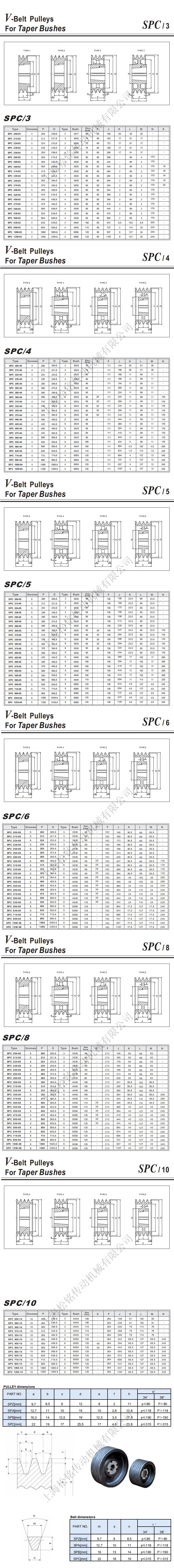 錐套皮帶輪SPC1250X05-5050選型參數(shù).jpg