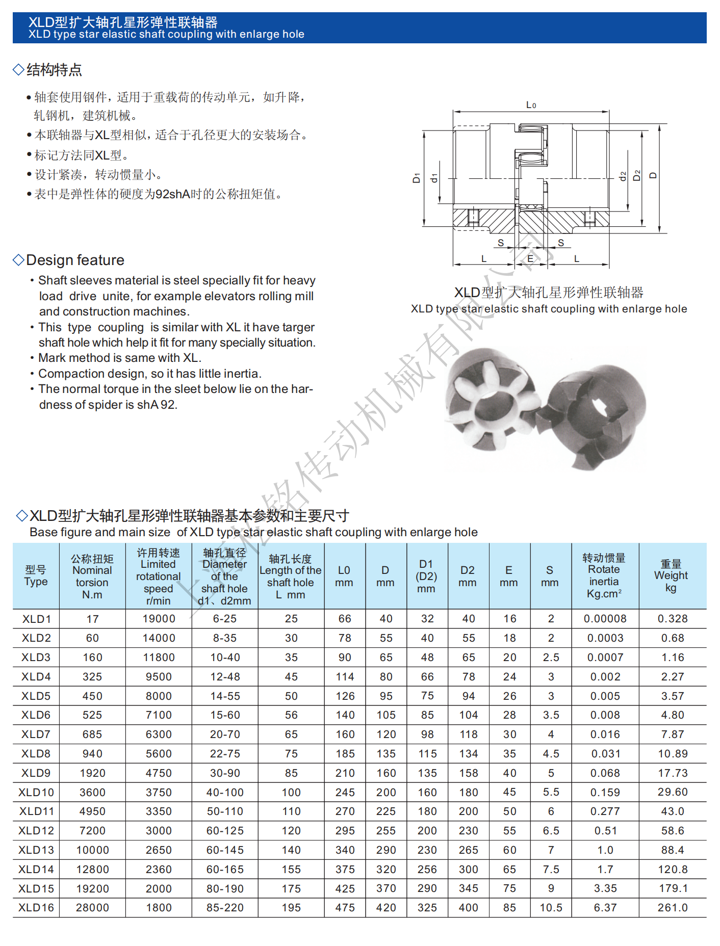 XLD星形聯(lián)軸器.png